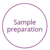 Self Photos / Files - indical-logo-2000-600