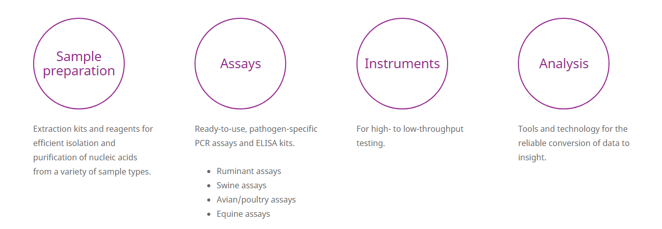 Self Photos / Files - indical-category-1300-450